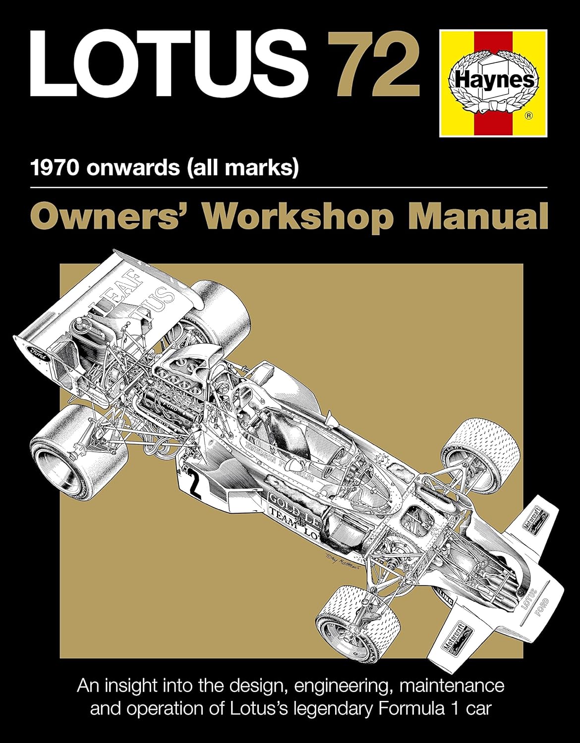 LOTUS 72 1970 onwards (all marks)