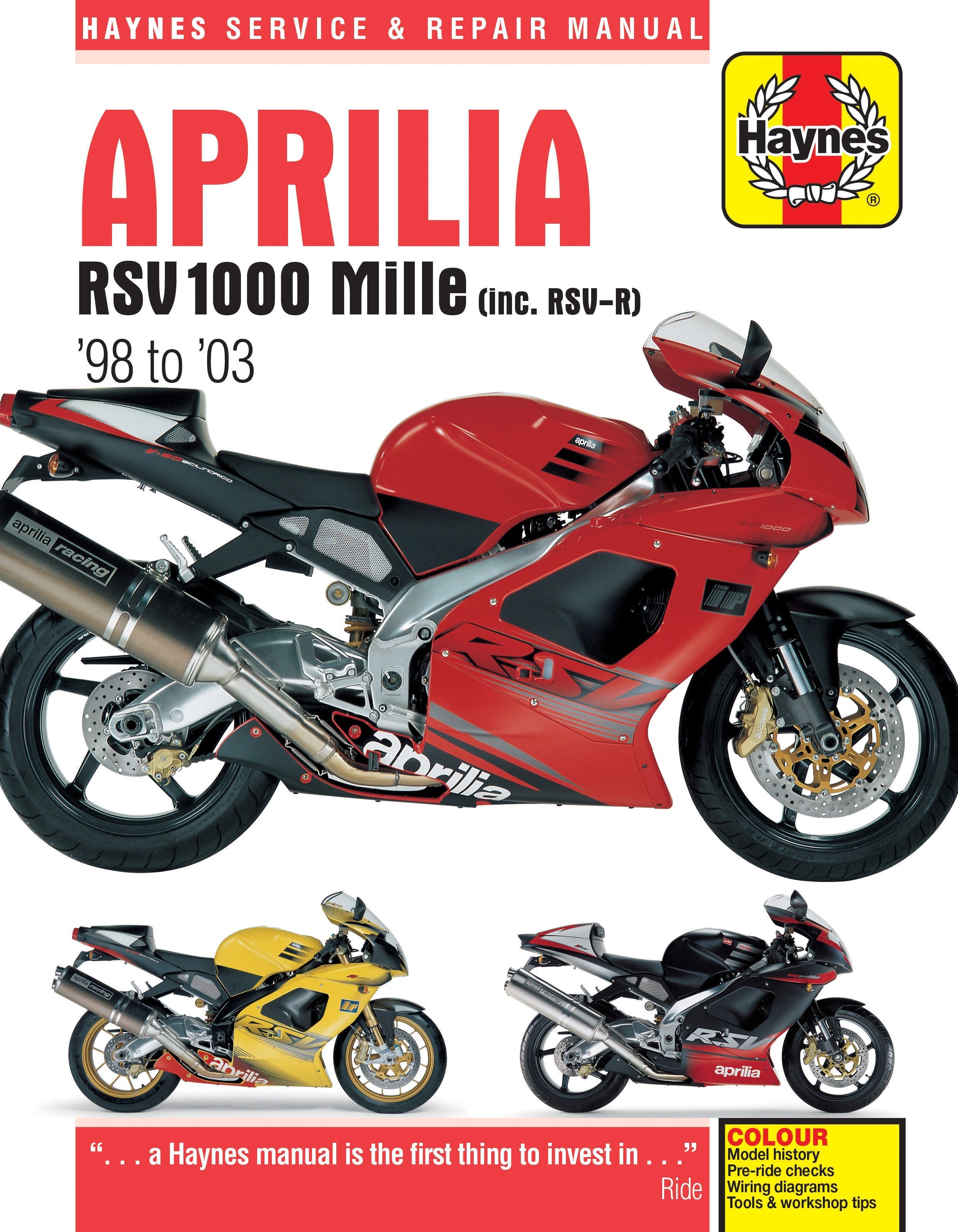 Aprilia RSV1000 Mille 1998-2003 (inc. RSV-R)