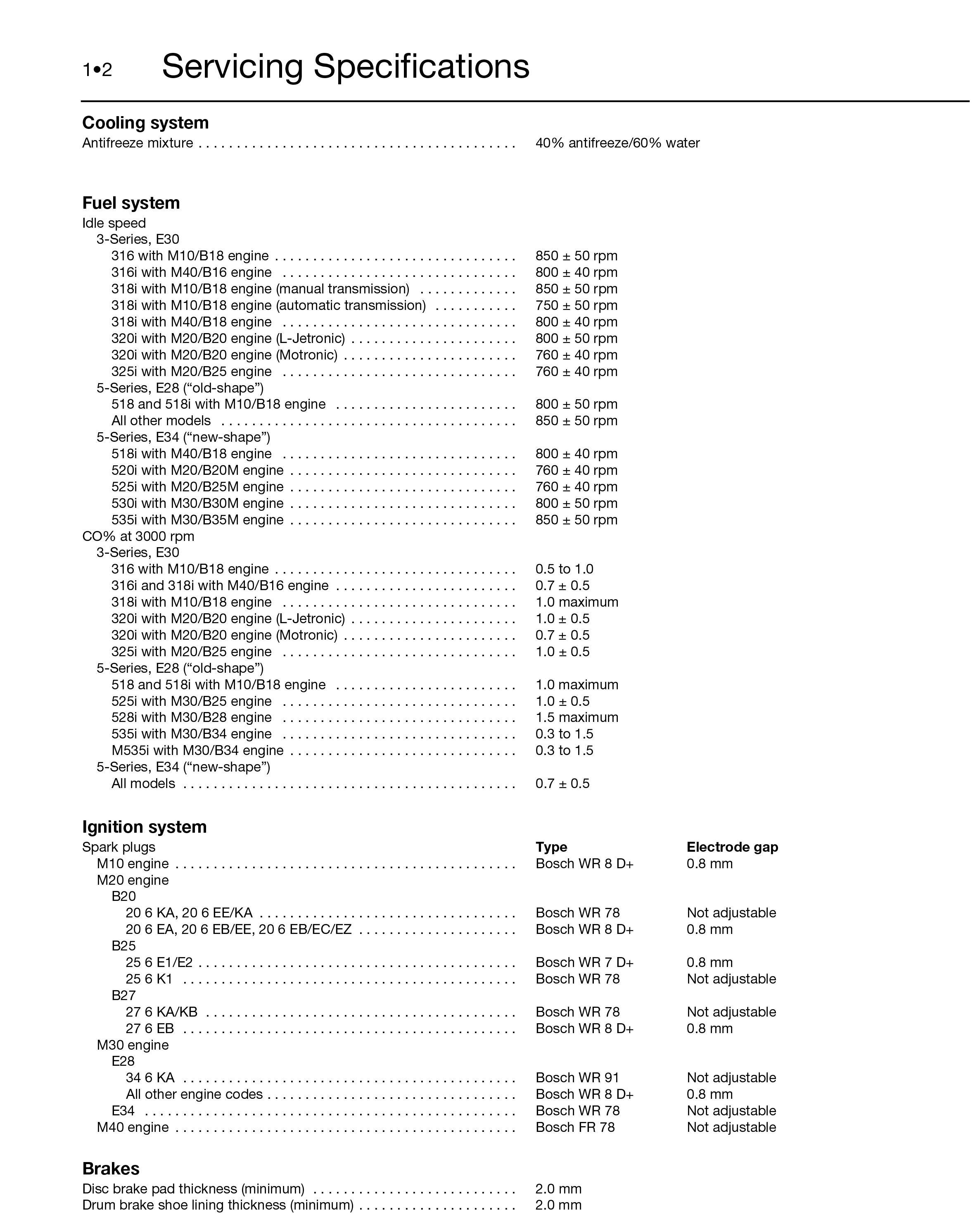 BMW 3- &amp; 5-Series Petrol (81 - 91) Haynes Repair Manual - Digital Edition