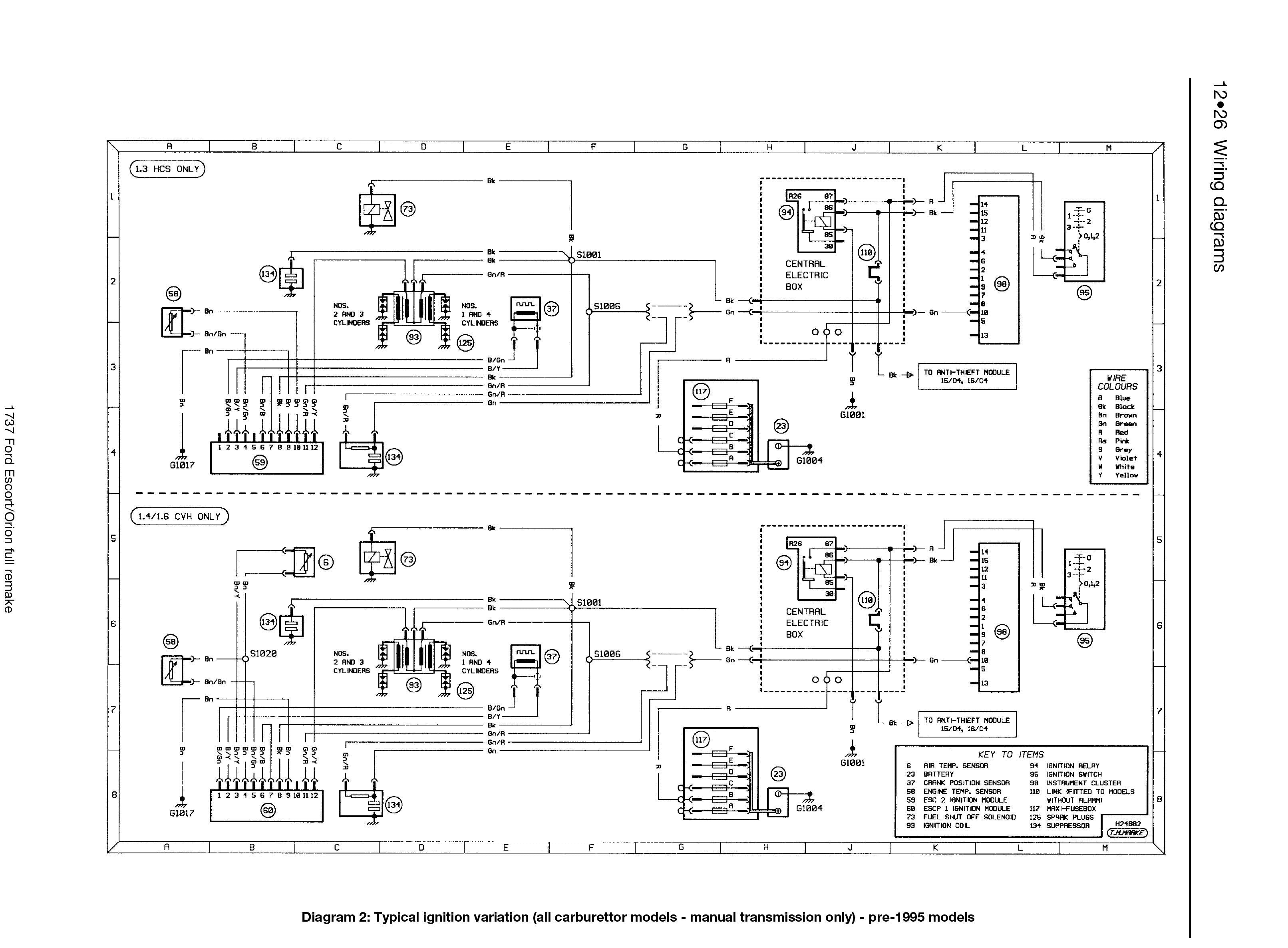 Ford Escort &amp; Orion Petrol (Sept 90 - 00) Haynes Repair Manual - Digital Edition