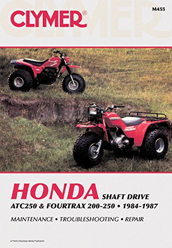 Honda ATC250/Fourtrax 200/250 1984 - 1987