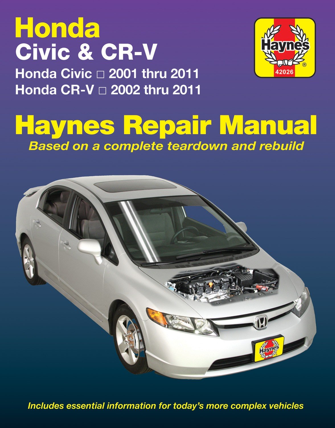 Honda Civic 2001-2011/CR-V 2002-2011