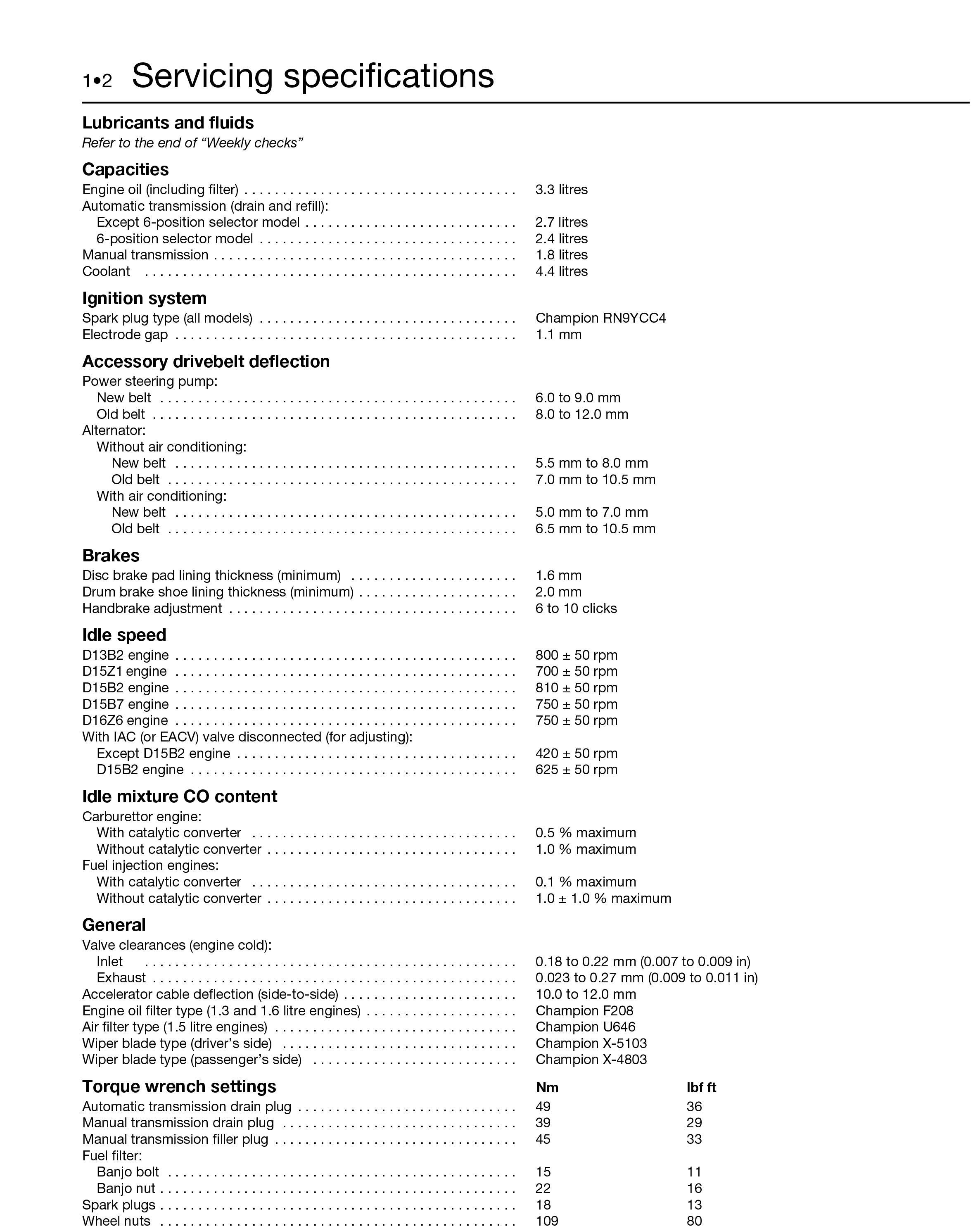 Honda Civic (Nov 91 - 96) Haynes Repair Manual - Digital Edition