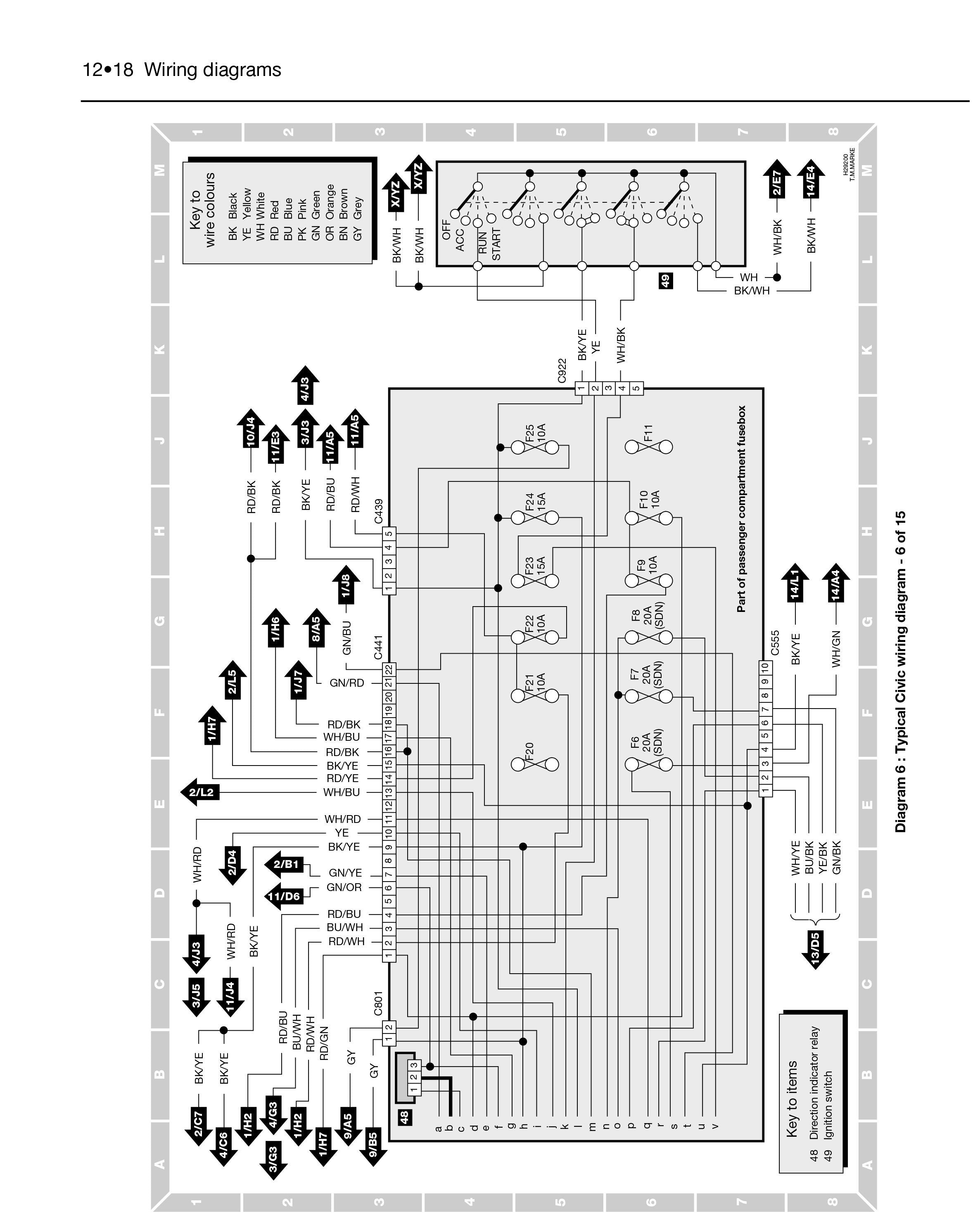 Honda Civic (Nov 91 - 96) Haynes Repair Manual - Digital Edition