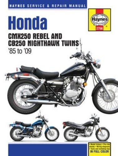 Honda CMX250 Rebel &amp; CB250 Nighthawk Twins 1985-2009