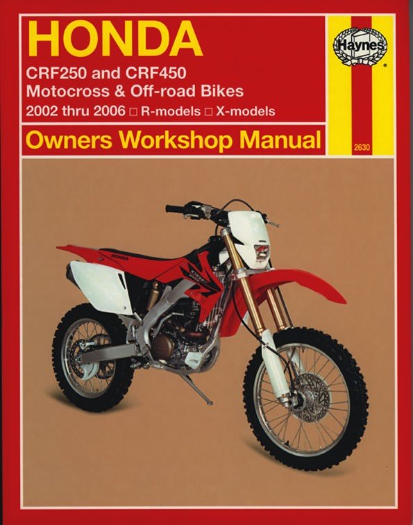 Honda CRF250 & CRF450 2002-2006