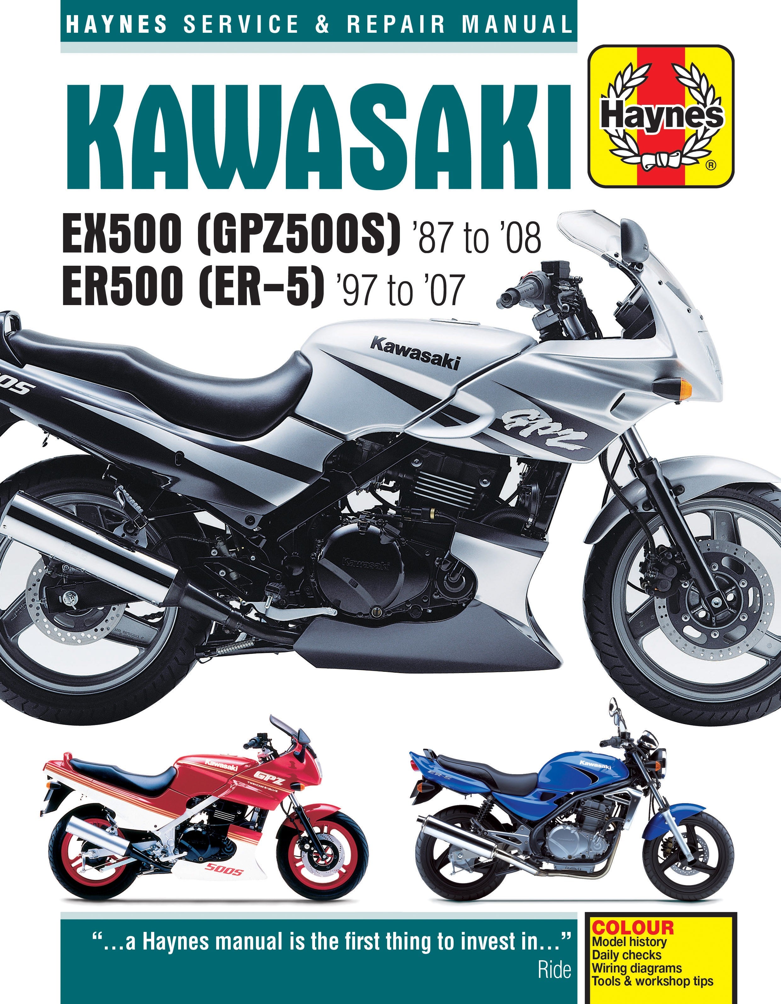 Kawasaki EX500 1987-2008 & ER500 1997-2007