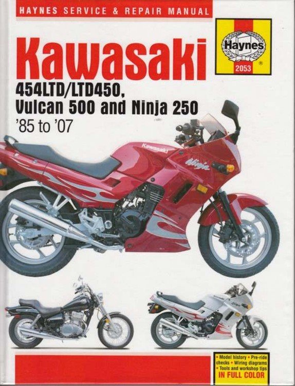 Kawasaki EX250, EN450/500 1985 - 2007