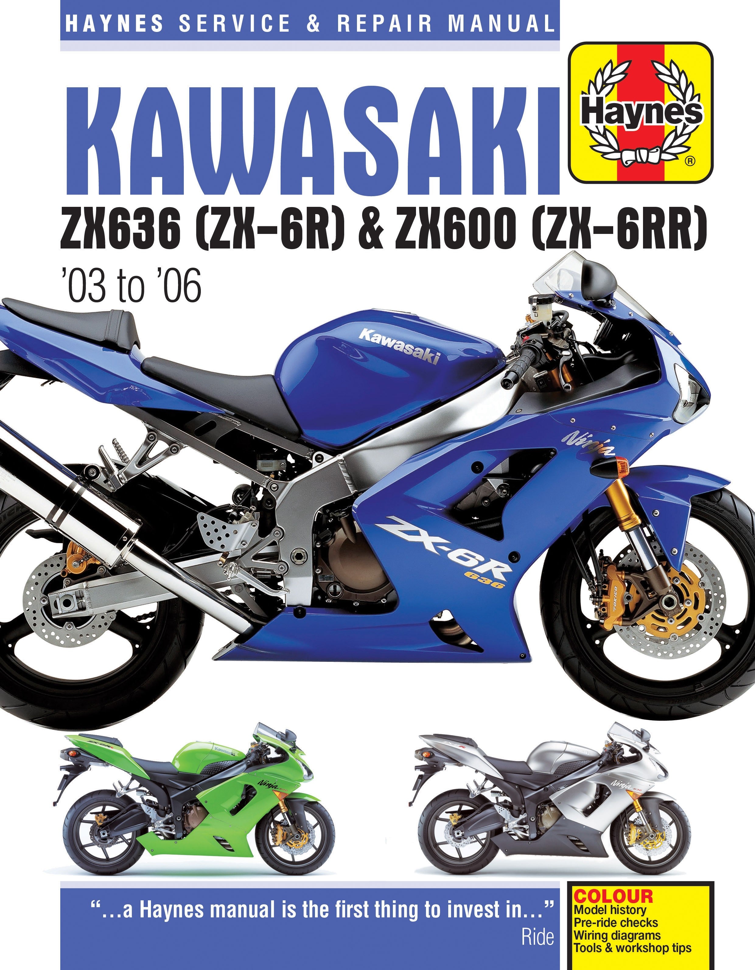 Kawasaki ZX636 (ZX-6R) &amp; ZX600 (ZX-6RR) 2003-2006