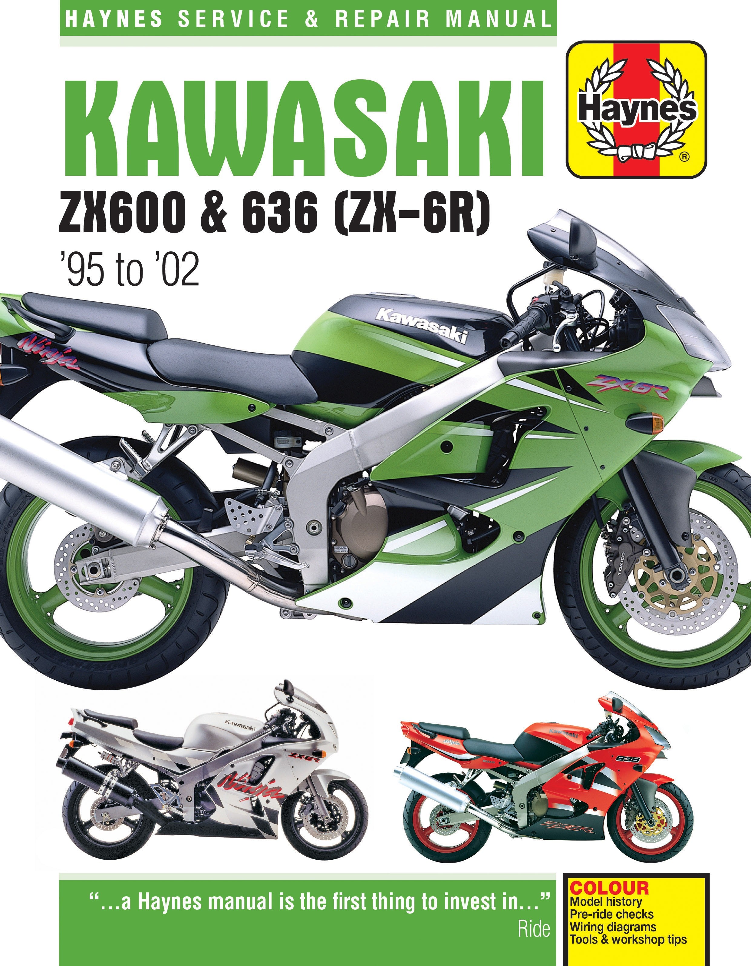 Kawasaki ZX-6R Ninja Fours 1995-2002