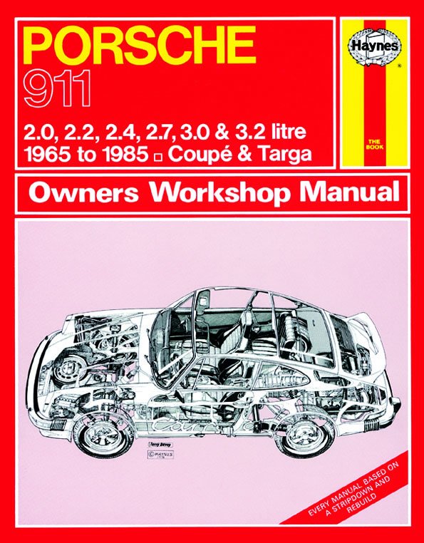 Porsche 911 1965-1985