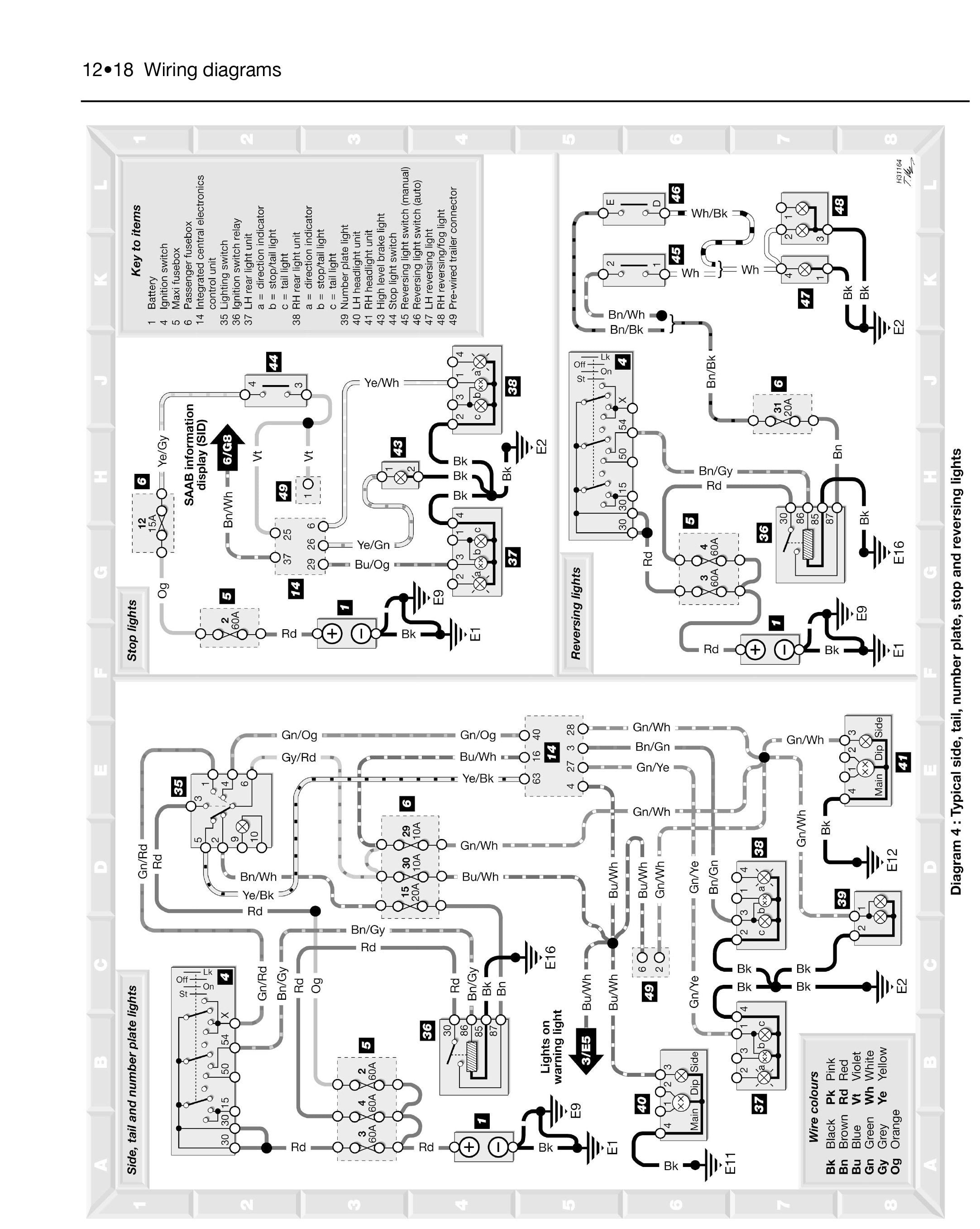 Saab 900 (Oct 93 - 98) Haynes Repair Manual - Digital Edition