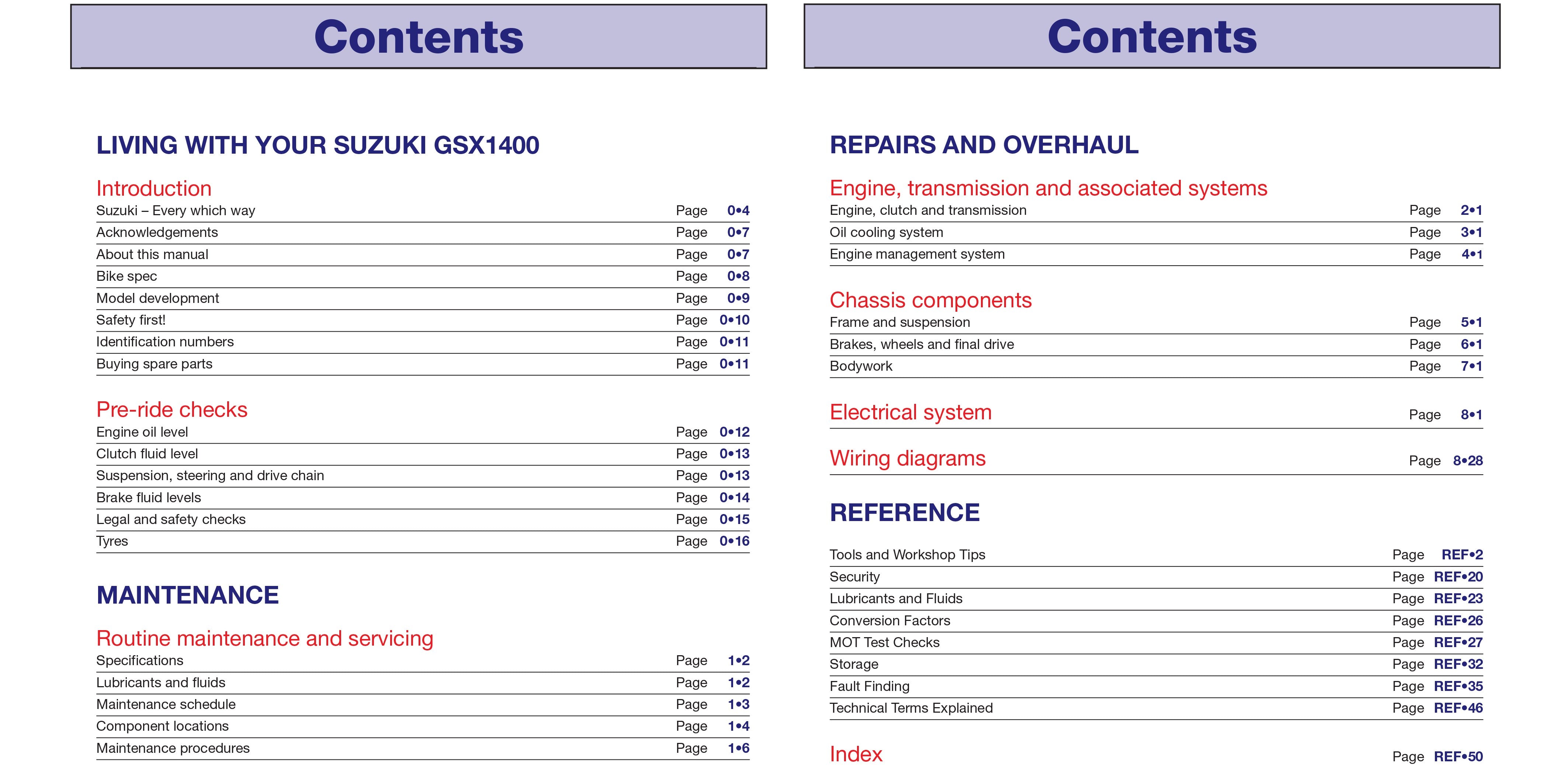 Suzuki GSX1400 (02 - 08) Haynes Repair Manual - Digital Edition