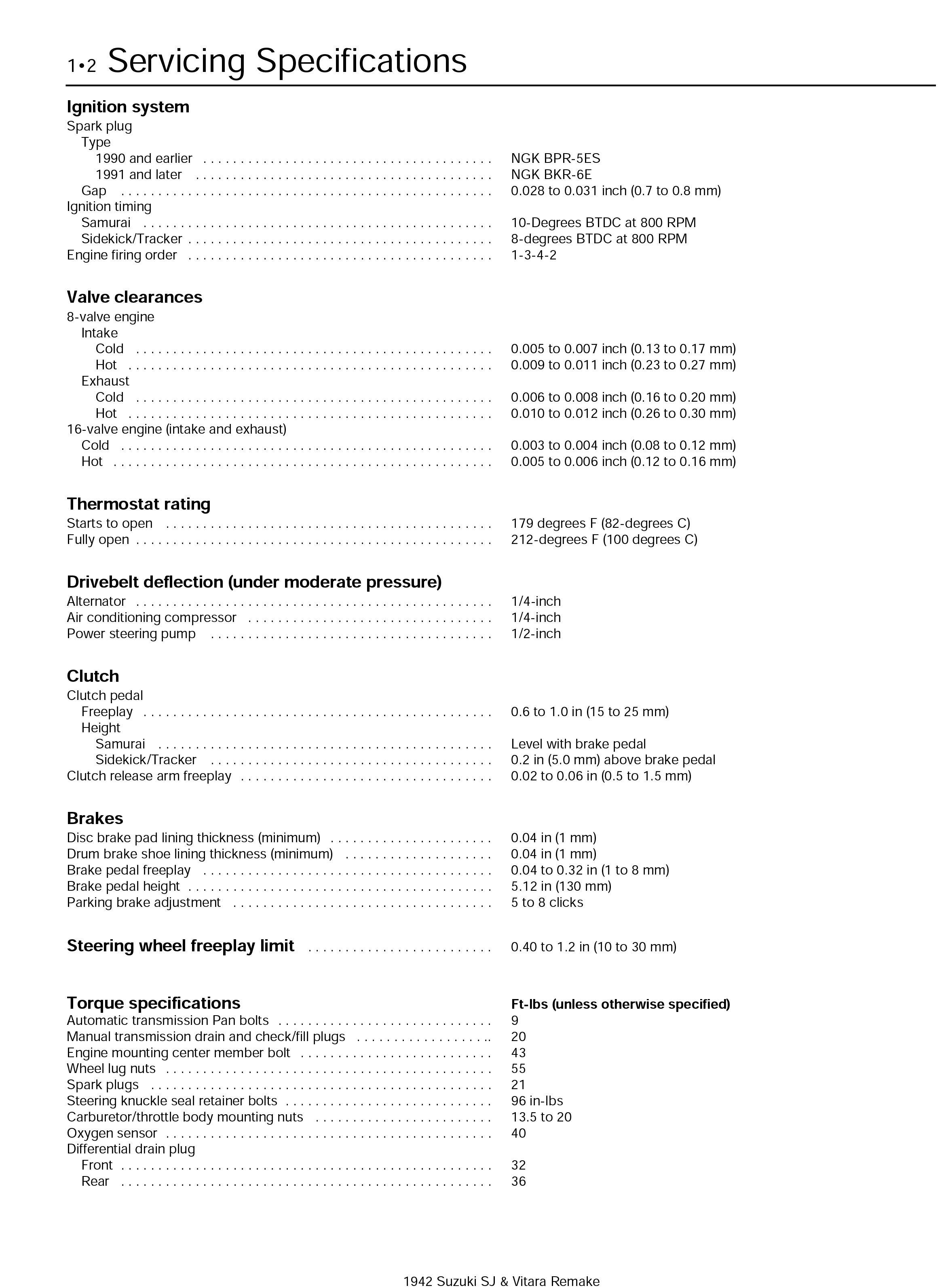 Suzuki SJ Series, Samurai & Vitara (4-cyl) Petrol (82 - 97) Haynes Repair Manual - Digital Edition