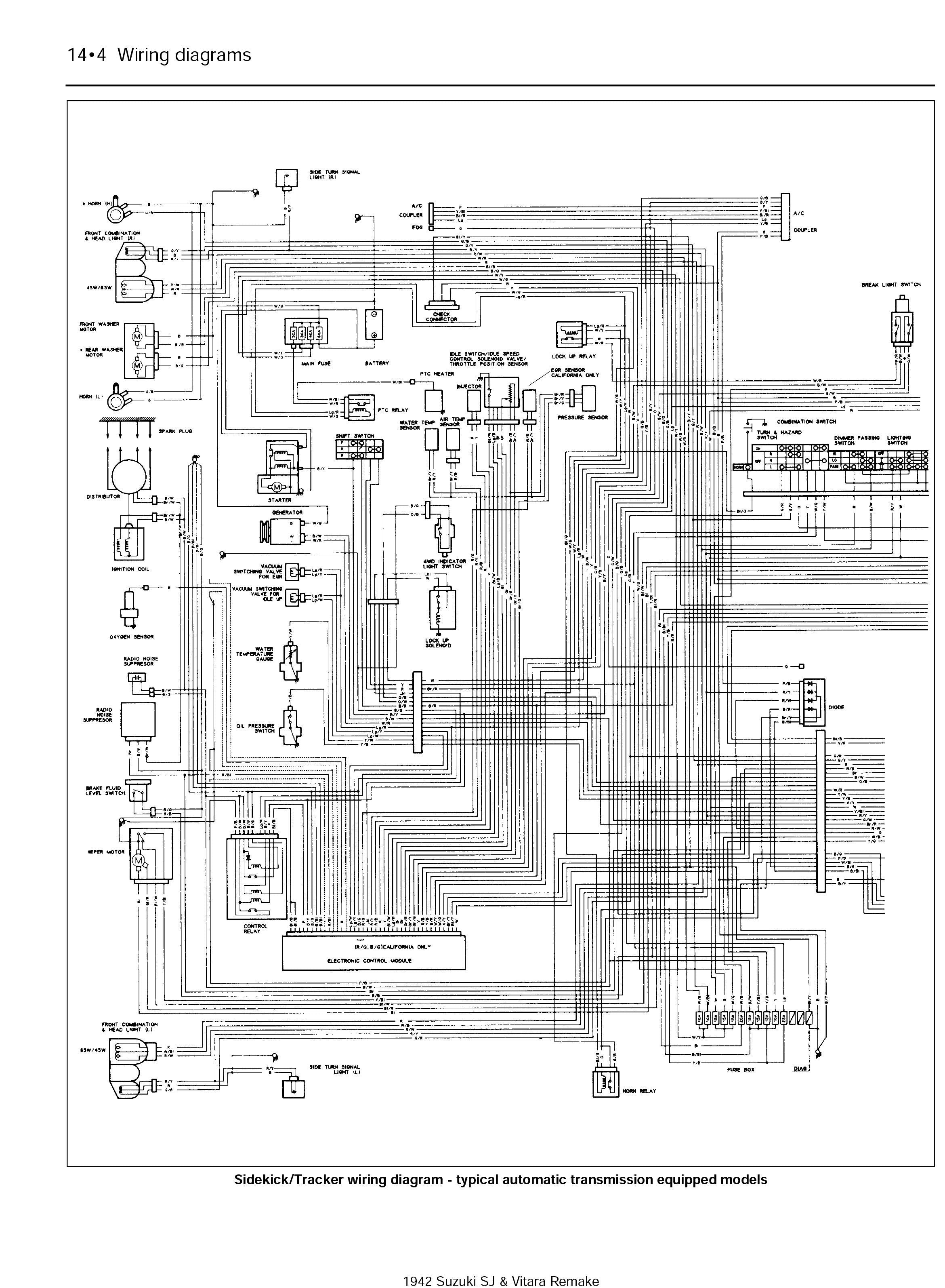 Suzuki SJ Series, Samurai &amp; Vitara (4-cyl) Petrol (82 - 97) Haynes Repair Manual - Digital Edition