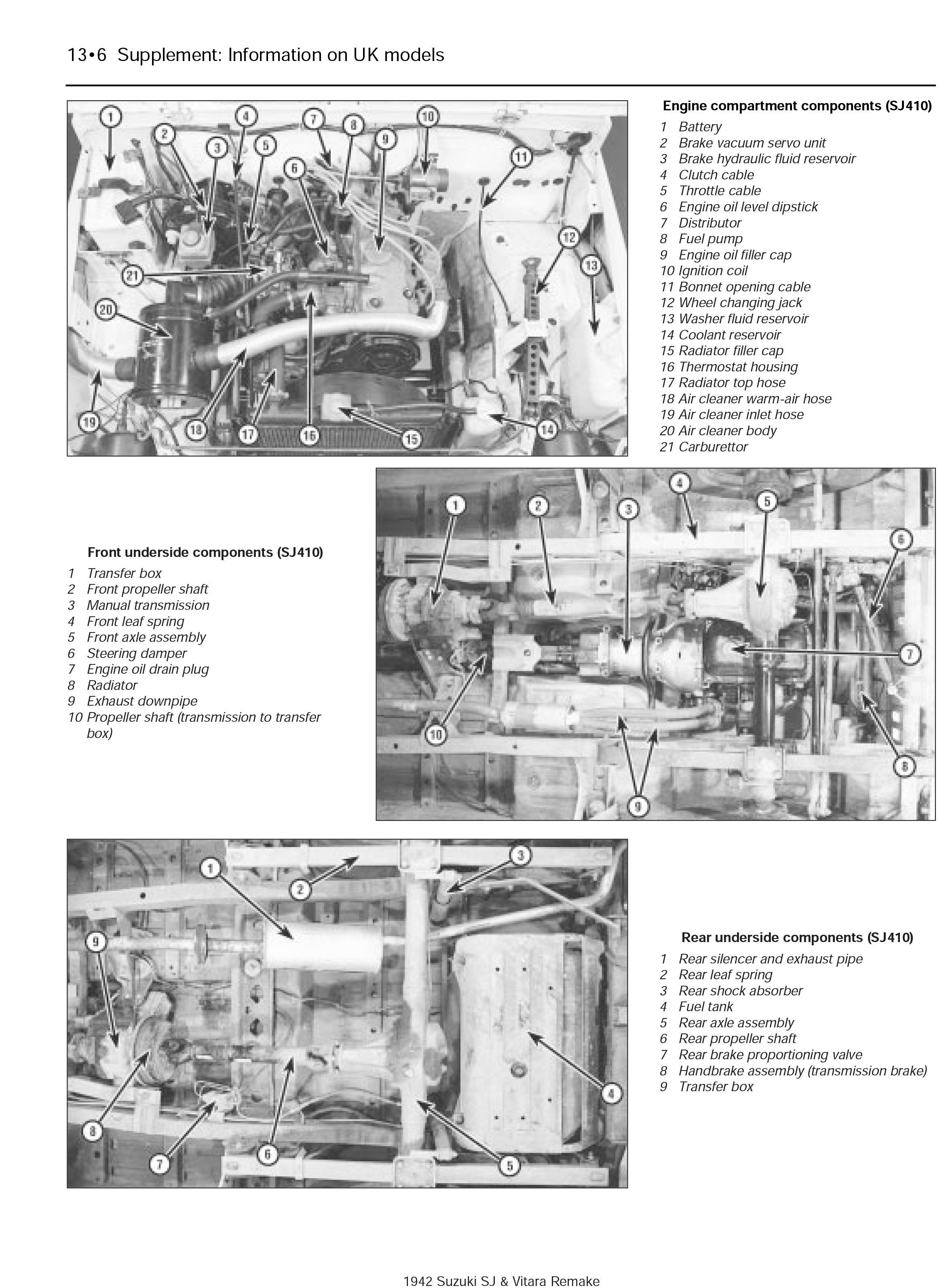 Suzuki SJ Series, Samurai & Vitara (4-cyl) Petrol (82 - 97) Haynes Repair Manual - Digital Edition