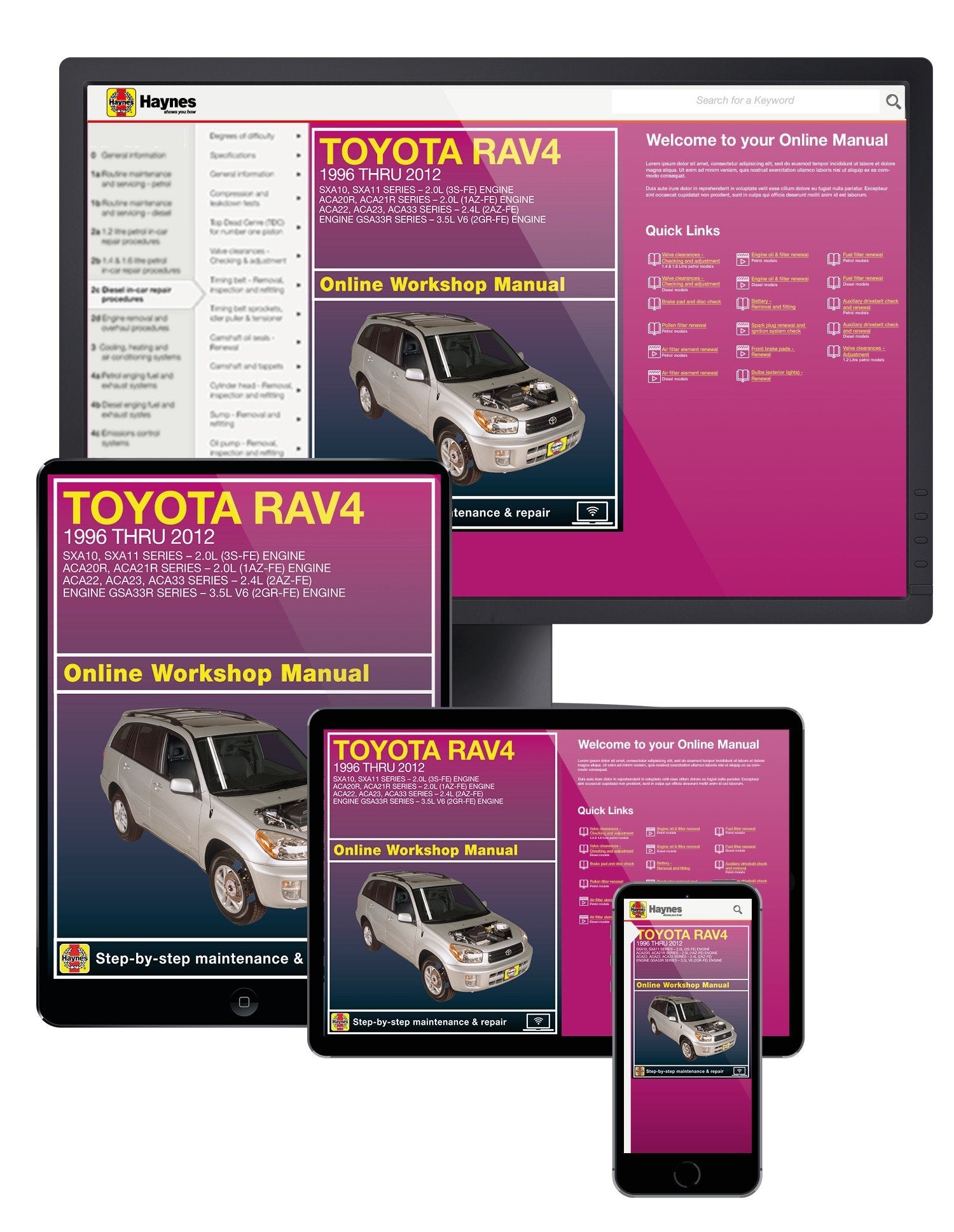 Toyota RAV4 (94 - 12) Haynes Online Manual