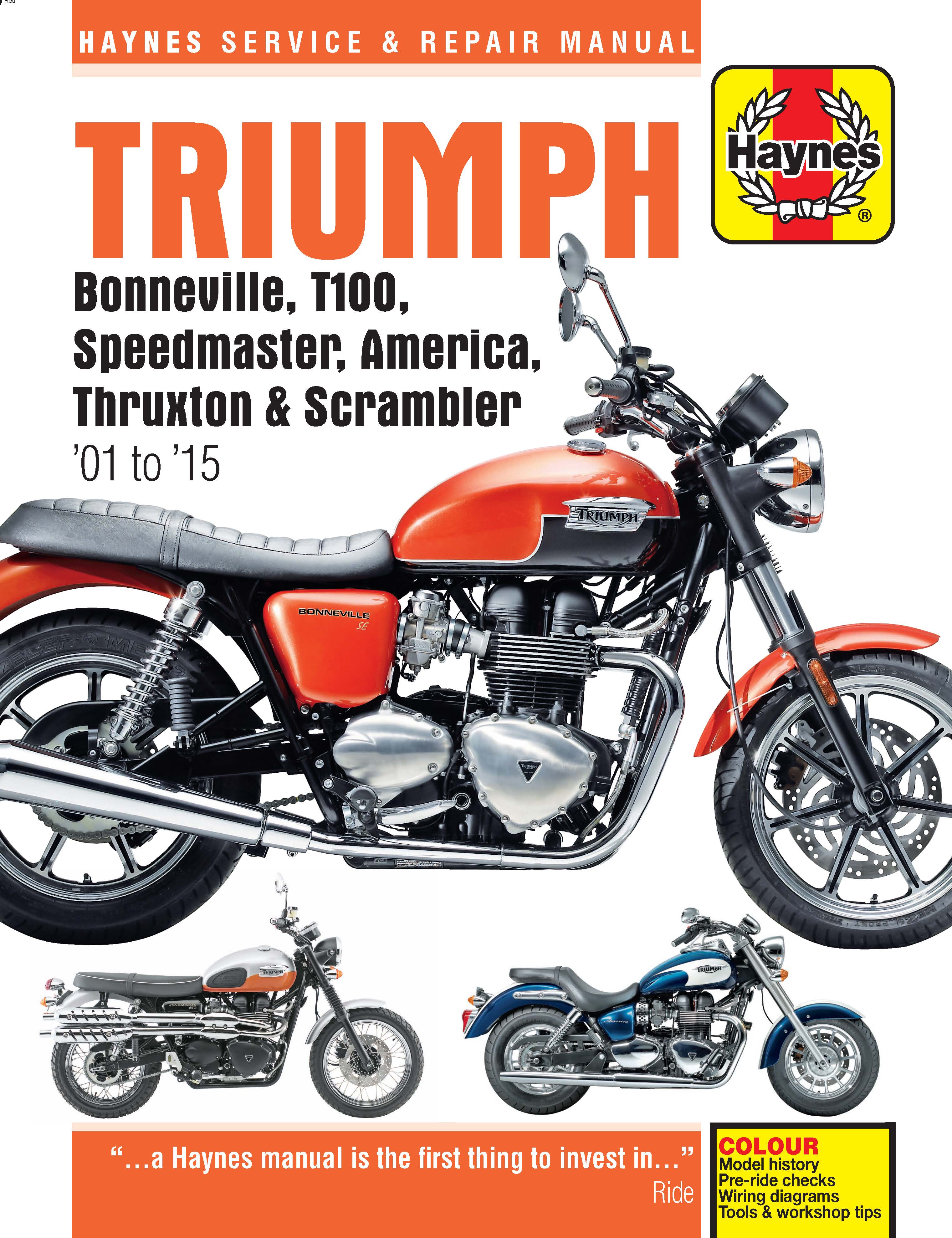 Triumph Bonneville 2001-2015