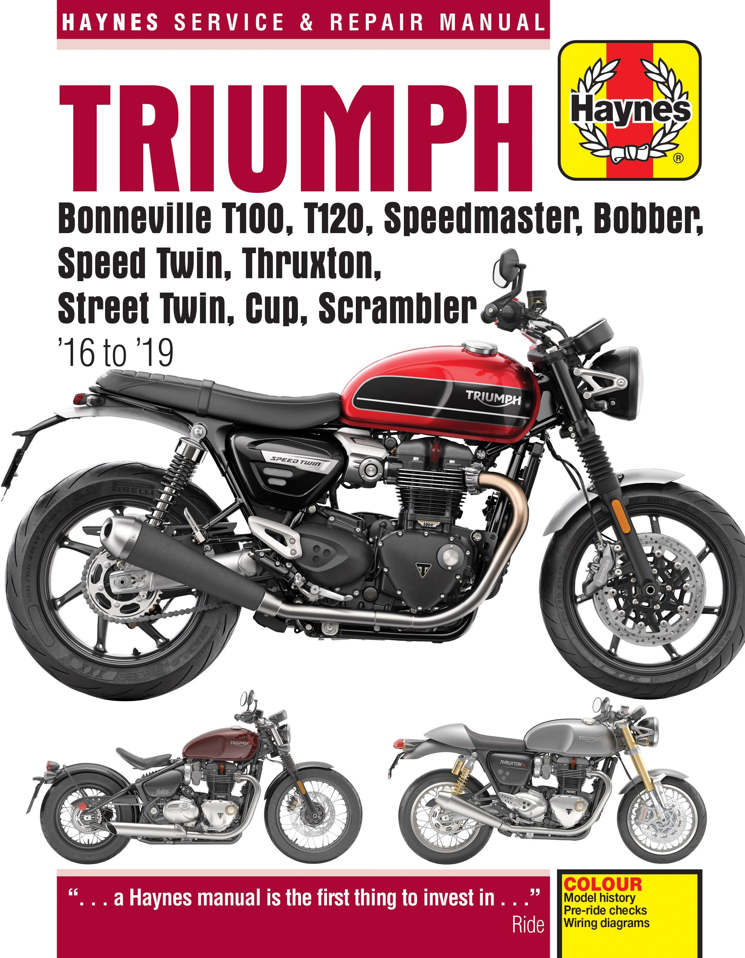 Triumph Street Twin 2016-2019